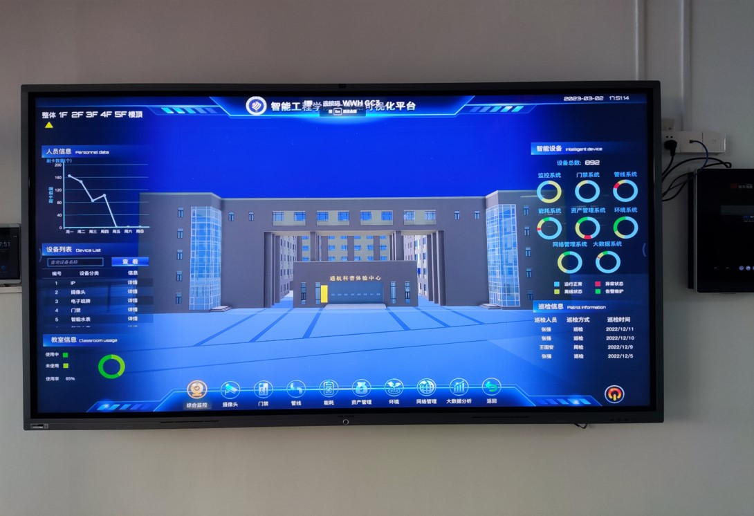 智慧城市数字孪生“零代码”编辑引擎及可视化模拟平台