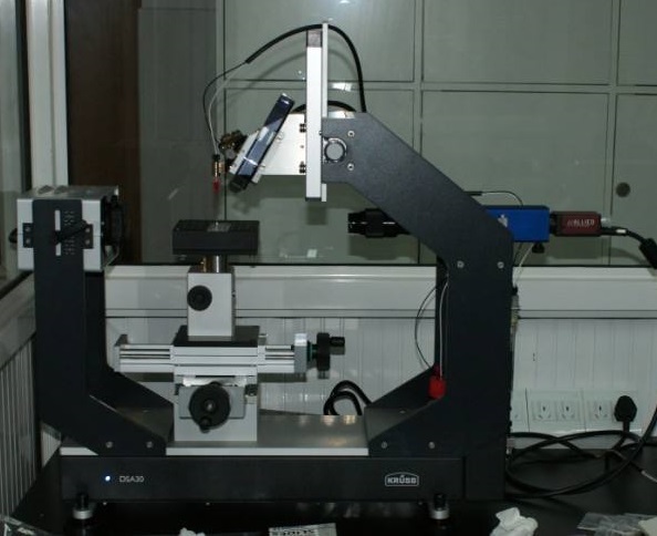 材料表面能分析仪