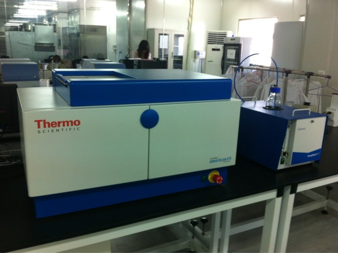 高容量筛选系统High content Screening